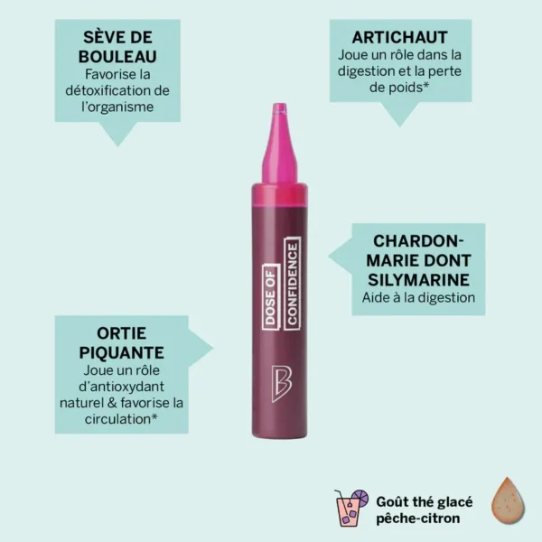 Shots of Artichoke (Detox) - Image 2